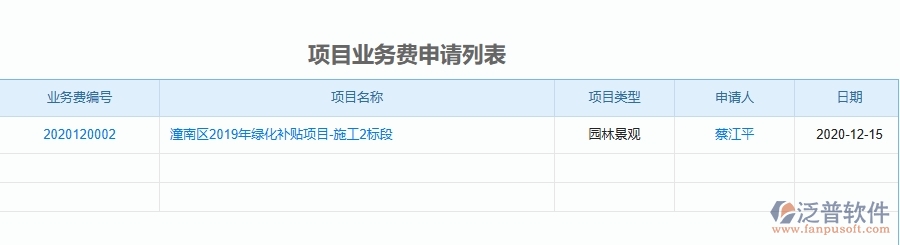 二、泛普軟件-園林工程項(xiàng)目管理系統(tǒng)在項(xiàng)目物業(yè)費(fèi)申請中的作用
