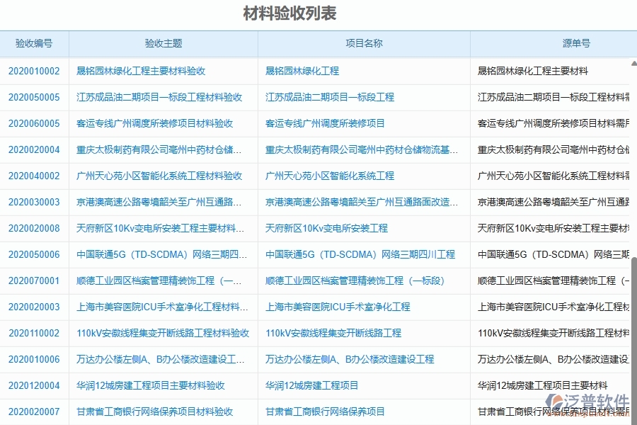 二、泛普軟件-幕墻工程項目管理系統在材料驗收中的方案