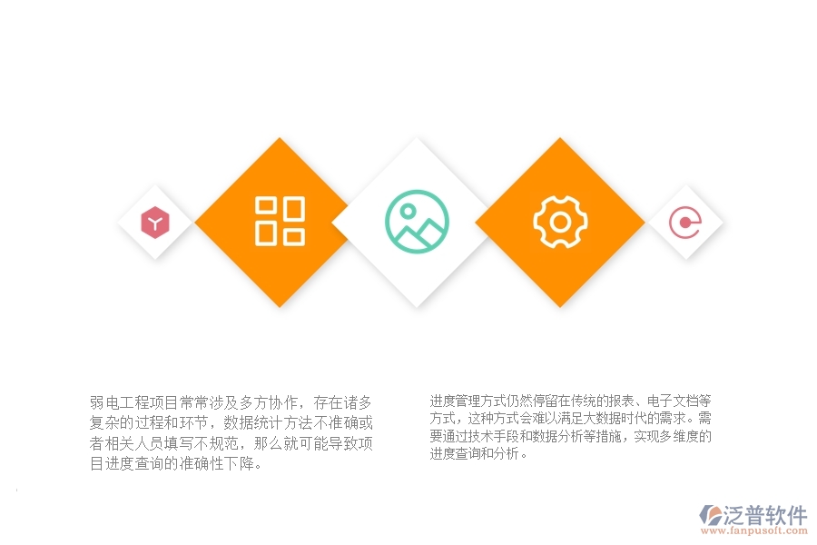 、弱電工程企業(yè)在進(jìn)度查詢管理中存在的問題