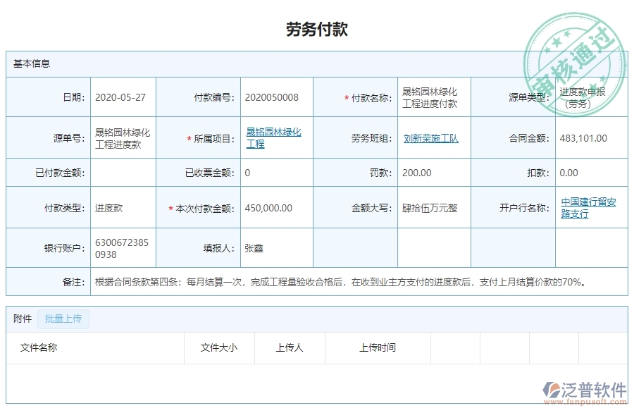 二、泛普軟件-園林工程企業(yè)系統(tǒng)中勞務(wù)付款管理的管控點(diǎn)