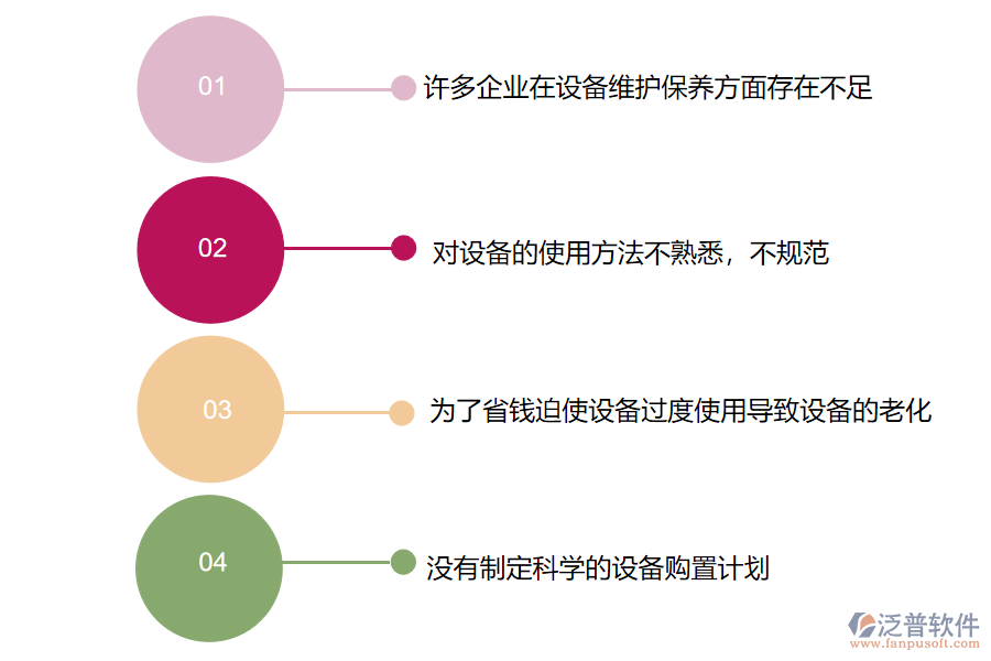 在園林工程施工企業(yè)管理中設(shè)備報廢管理方面存在的問題
