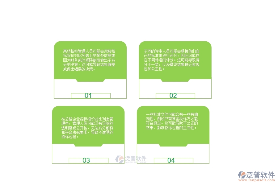 一、多數(shù)公路企業(yè)在招標(biāo)報價對比列表管理中存在的問題