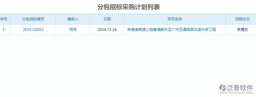 　三、泛普軟件-公路工程系統(tǒng)中招標管理的注意事項
