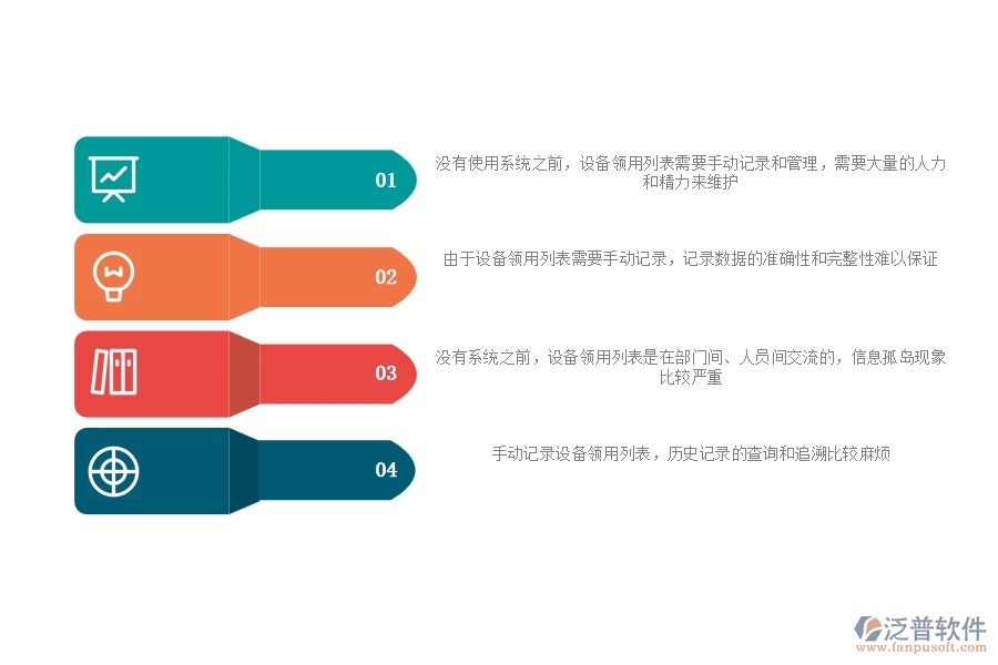 沒有使用系統(tǒng)之前，幕墻工程企業(yè)在設(shè)備領(lǐng)用列表的時(shí)會遇到哪些問題