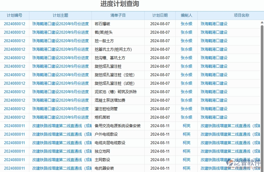 二、泛普軟件-幕墻工程項(xiàng)目管理系統(tǒng)在進(jìn)度計劃查詢中的作用