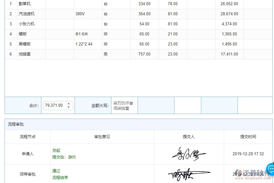 三、機電工程企業(yè)系統(tǒng)中泛普軟件庫存期初明細查詢管理的優(yōu)點