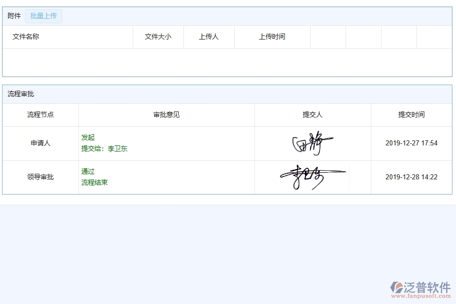 泛普軟件-機(jī)電工程企業(yè)管理系統(tǒng)中項(xiàng)目利潤(rùn)表的主要功能