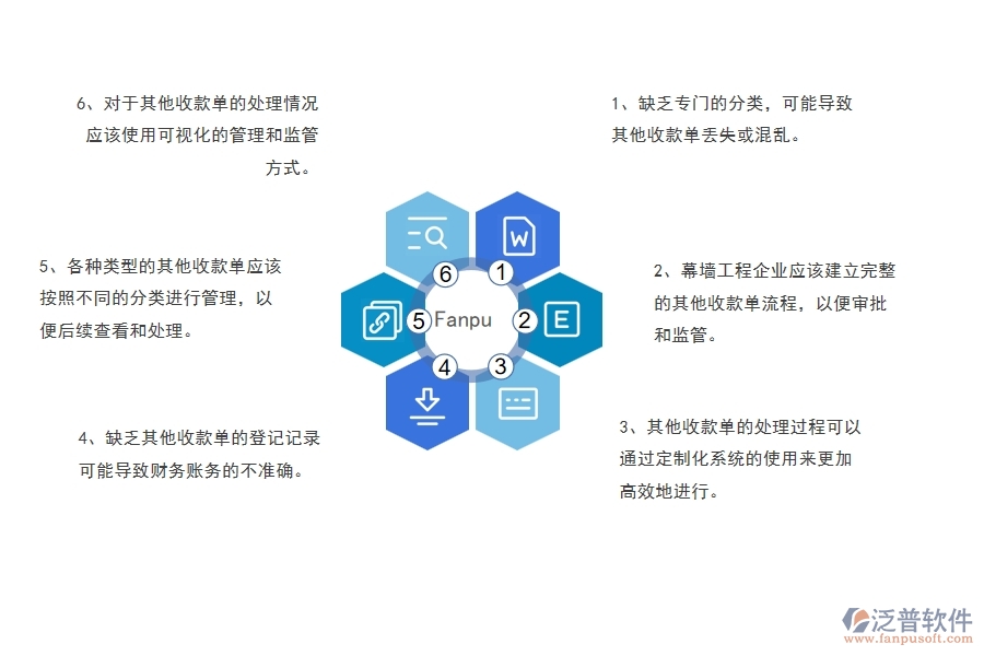 在幕墻工程企業(yè)管理中其他收款單列表方面存在的問(wèn)題