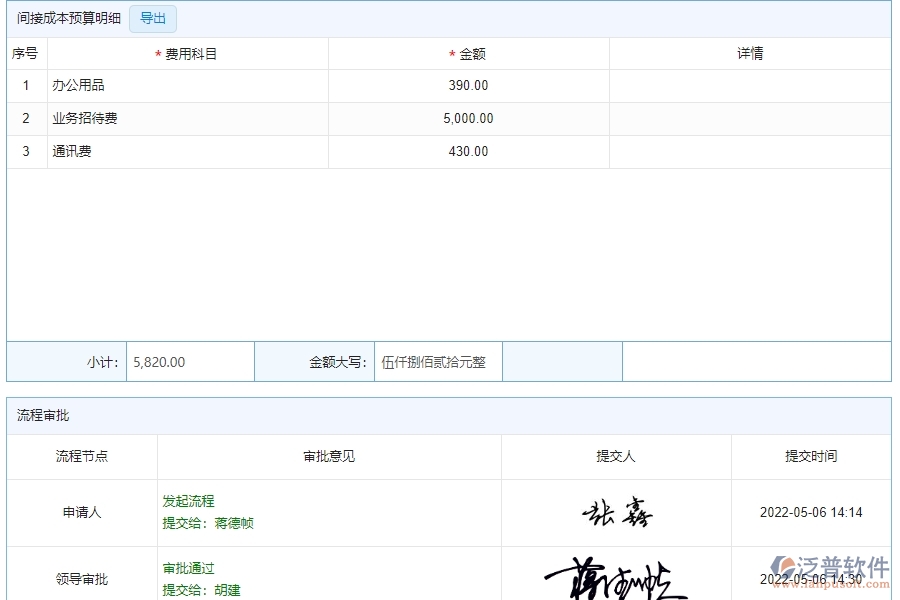 　四、使用泛普軟件-公路工程間接成本預(yù)算管理系統(tǒng)的核心優(yōu)勢(shì)