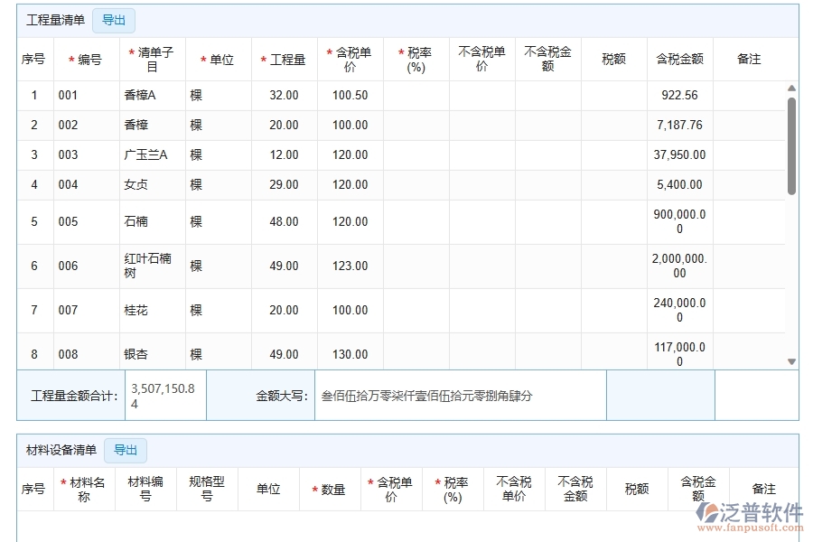 泛普軟件園林工程企業(yè)管理系統(tǒng)中收入合同明細(xì)查詢的優(yōu)點與缺點