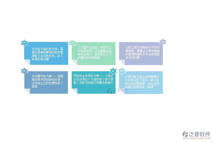 一、中小微公路工程企業(yè)管理者的苦惱有哪些