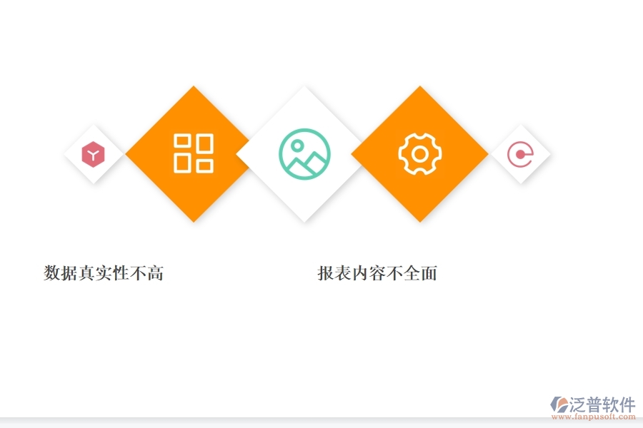 國(guó)內(nèi)80%的路橋工程行業(yè)在安全報(bào)表中普遍存在的問(wèn)題