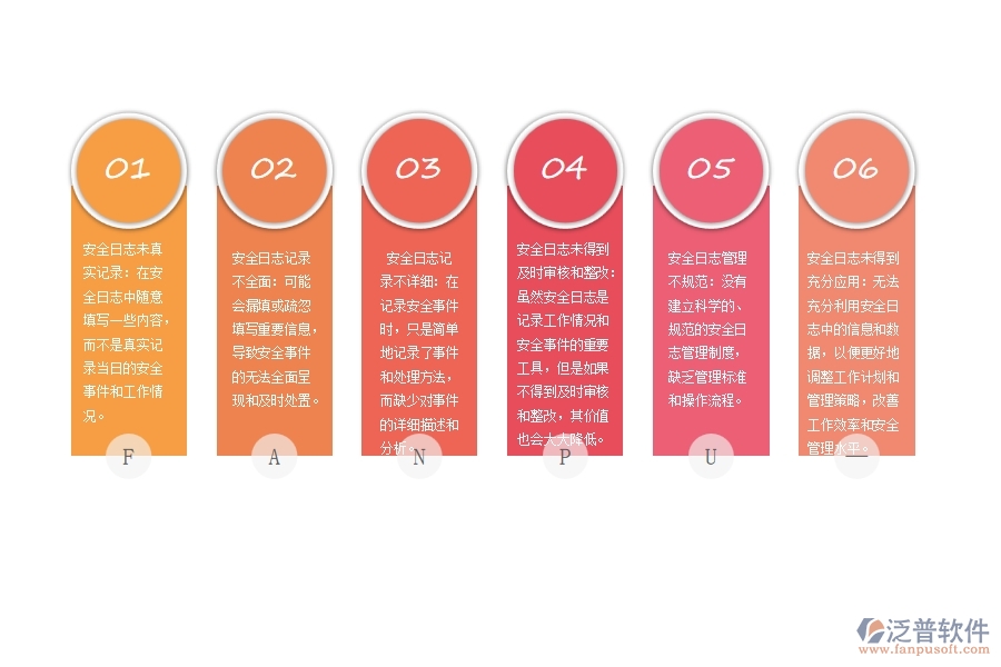 安全日志未得到充分應(yīng)用：無法充分利用安全日志中的信息和數(shù)據(jù)，以便更好地調(diào)整工作計劃和管理策略，改善工作效率和安全管理水平。