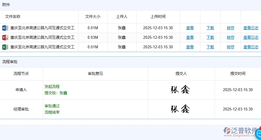 四、路橋工程企業(yè)上了泛普軟件-工程材料付款管理軟件的好處是什么