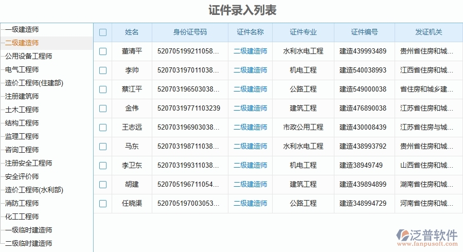 四、泛普軟件-幕墻工程管理系統(tǒng)在證件管理中的應(yīng)用場景