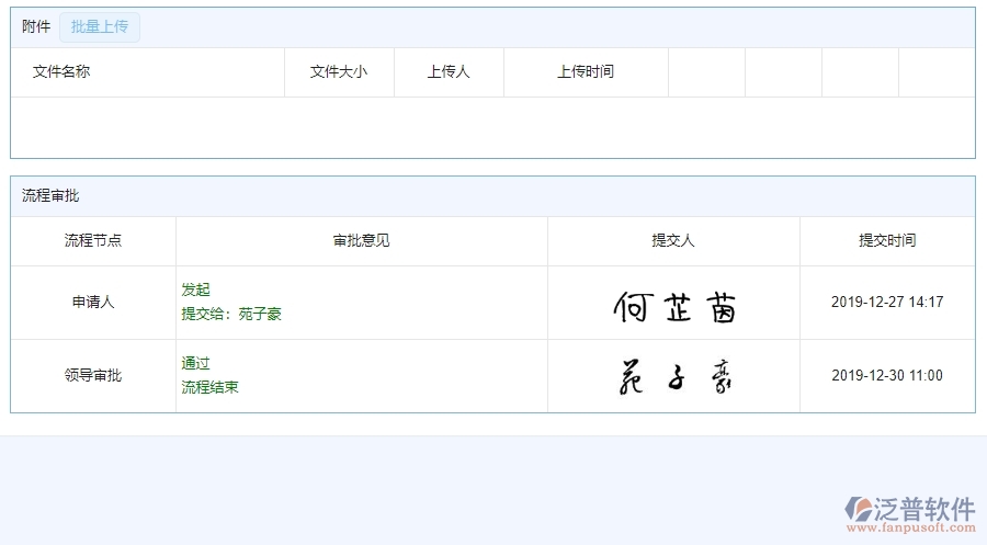 四、泛普軟件-機電工程系統(tǒng)中施工組織方案管理的競爭優(yōu)勢