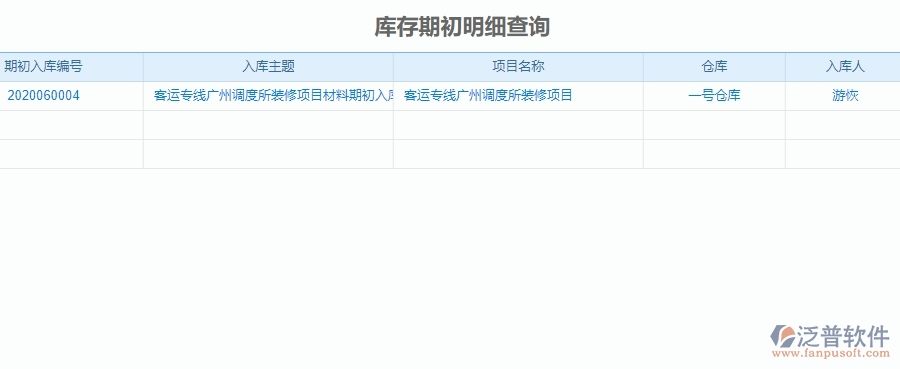三、機(jī)電工程企業(yè)在材料進(jìn)出庫匯總表中需要注意哪些問題