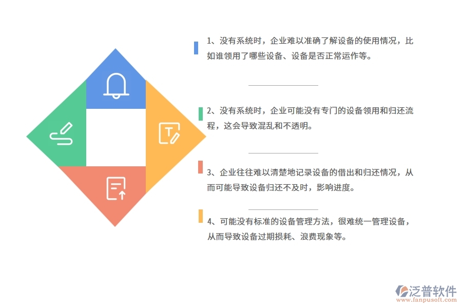 機電工程公司沒有上系統(tǒng)時，在設備領用歸還查詢方面遇到的問題有哪些