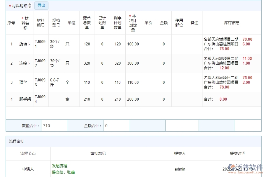 四、泛普軟件-材料總計劃明細查詢管理在幕墻工程企業(yè)中使用的優(yōu)點