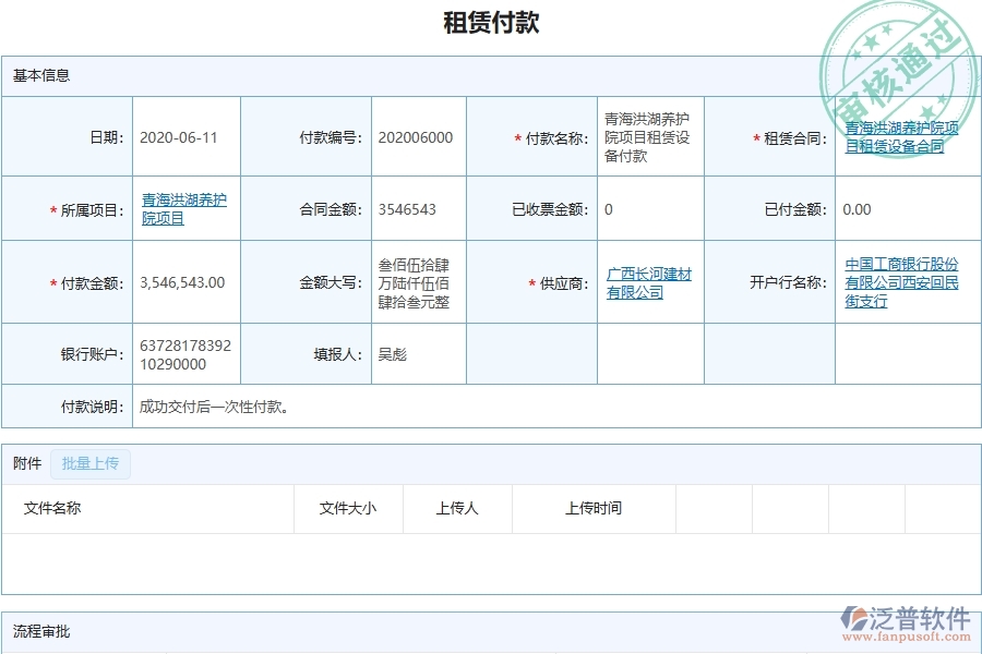 三、泛普軟件-租賃付款在幕墻工程企業(yè)中有哪些優(yōu)點(diǎn)和長(zhǎng)處