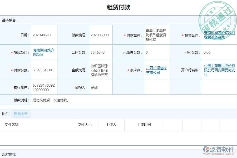 三、弱電工程企業(yè)上了泛普軟件-工程租賃付款申請(qǐng)查詢軟件的好處是什么