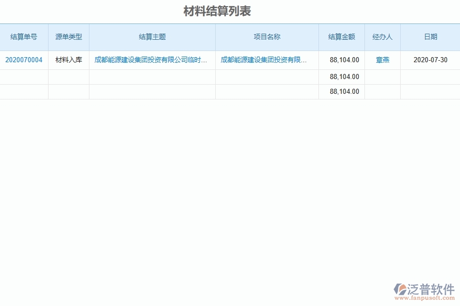 二、泛普軟件-機(jī)電工程企業(yè)管理系統(tǒng)如何有效提升材料結(jié)算的管理