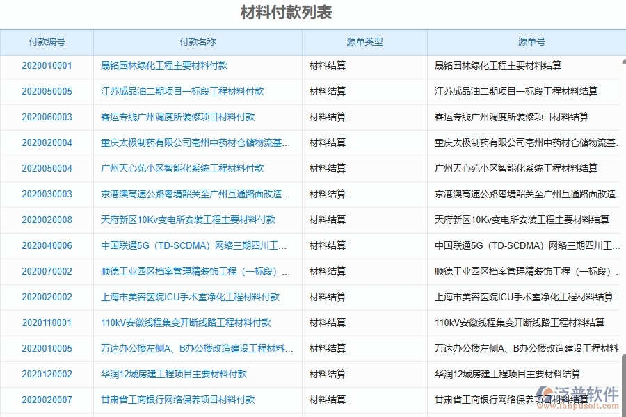 二、泛普軟件-幕墻工程管理系統(tǒng)如何解決企業(yè)管理遇到的核心難點