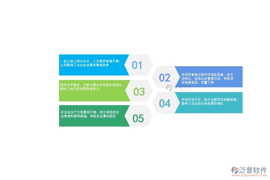 一、在公路工程企業(yè)管理中存在的缺陷有哪些