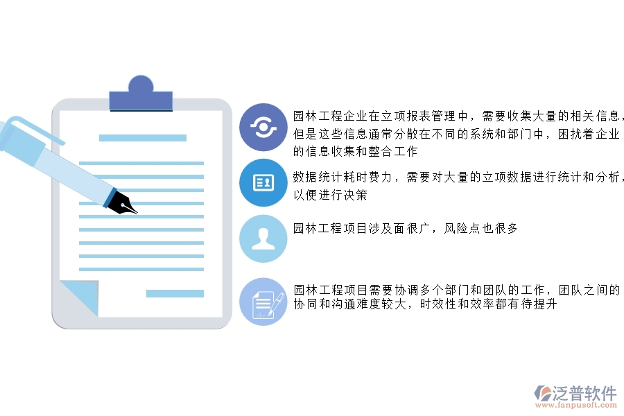 一、園林工程企業(yè)在立項(xiàng)報(bào)表管理面臨的六大痛點(diǎn)