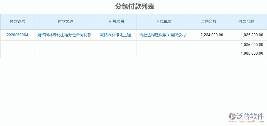 二、泛普軟件-園林工程管理系統(tǒng)如何解決企業(yè)的分包付款管理問題