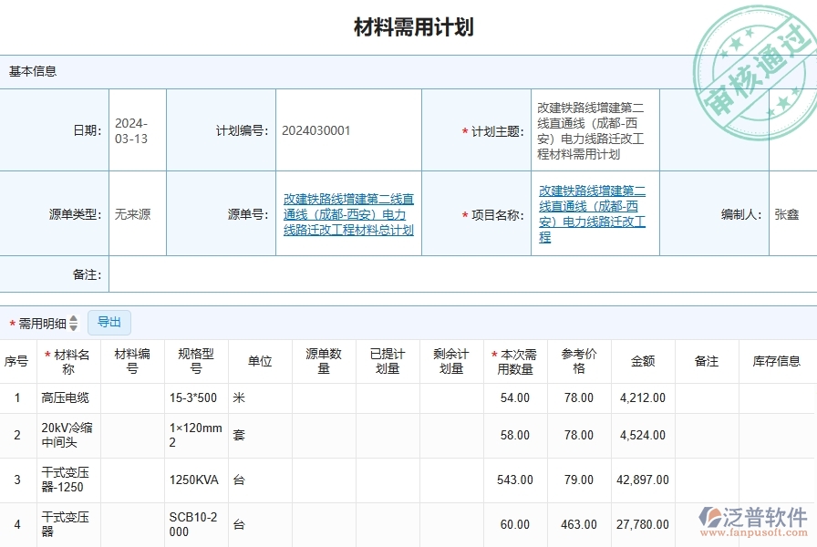二、泛普軟件-公路工程企業(yè)管理系統(tǒng)如何有效提高材料管理中材料需用計劃明細查詢的管理