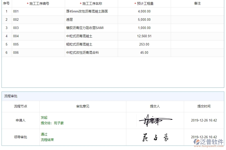 四、泛普軟件-弱電工程管理系統(tǒng)在施工清單維護(hù)查詢(xún)中的解決方案