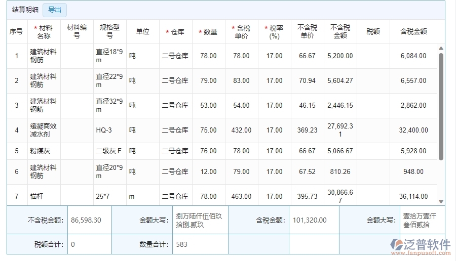 四、泛普軟件材料結(jié)算明細查詢管理在機電工程企業(yè)中使用的優(yōu)點