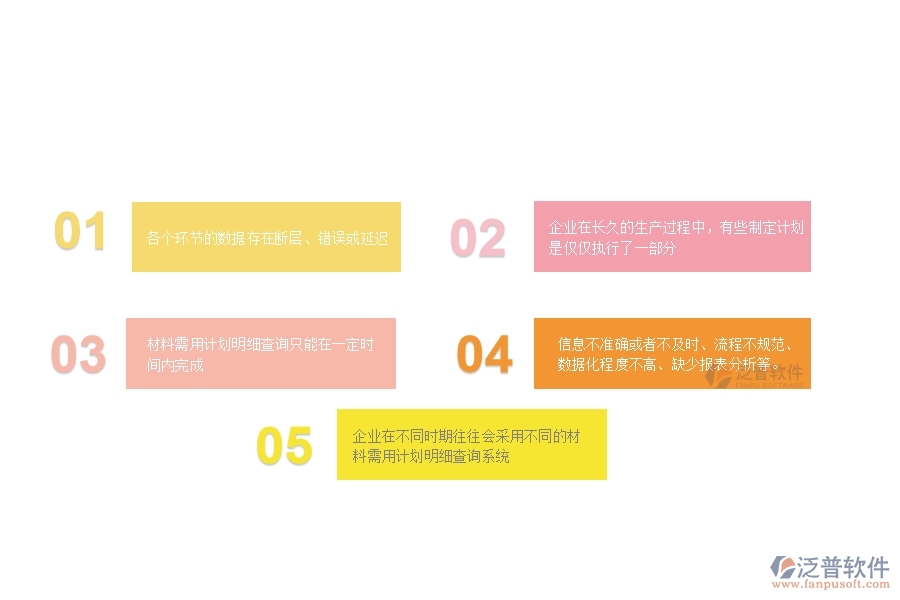 一、在機(jī)電工程企業(yè)管理中材料需用計(jì)劃明細(xì)查詢(xún)方面存在的問(wèn)題