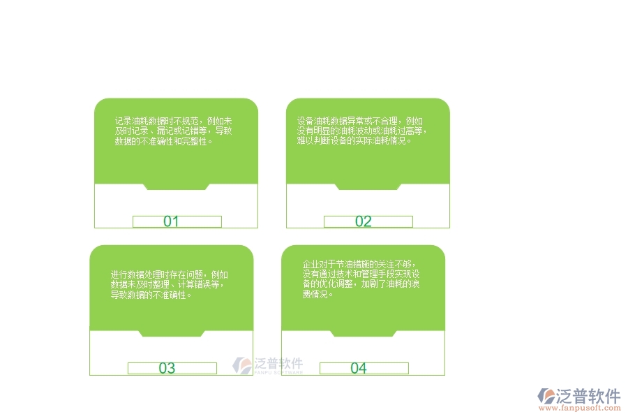二、泛普軟件-幕墻工程系統(tǒng)中設(shè)備油耗管理為企業(yè)提供的應(yīng)用價值
