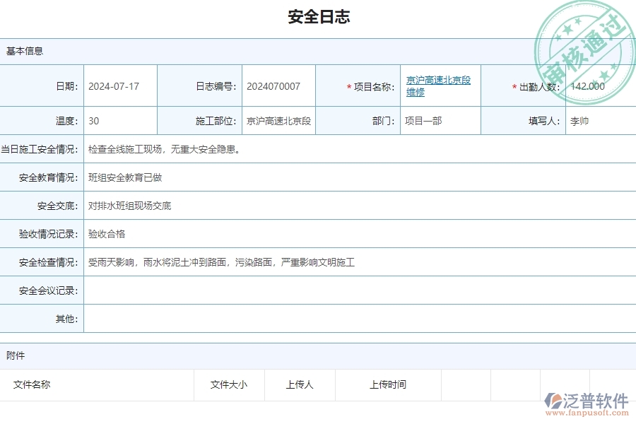 四、泛普軟件-公路工程企業(yè)安全日志的重要性