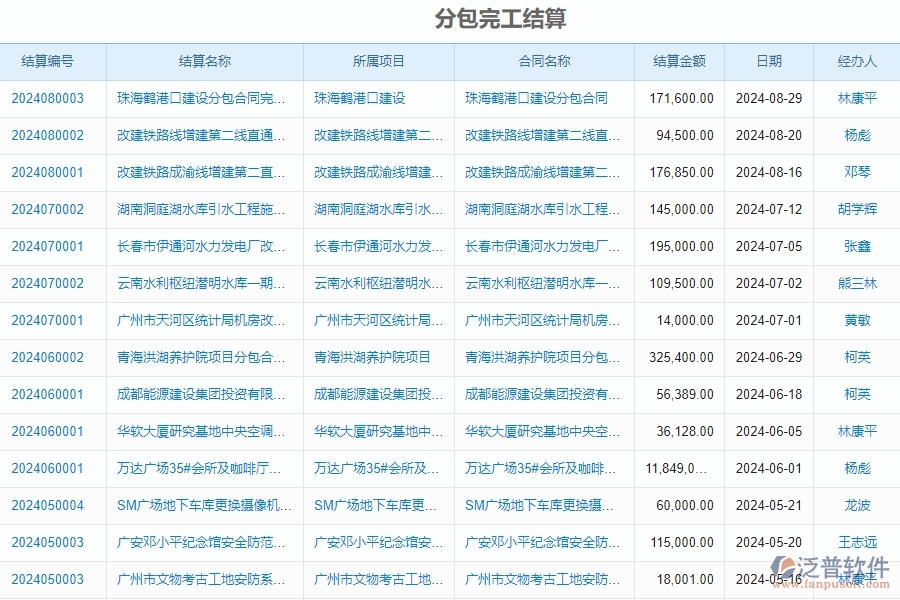 完工結算列表.jpg