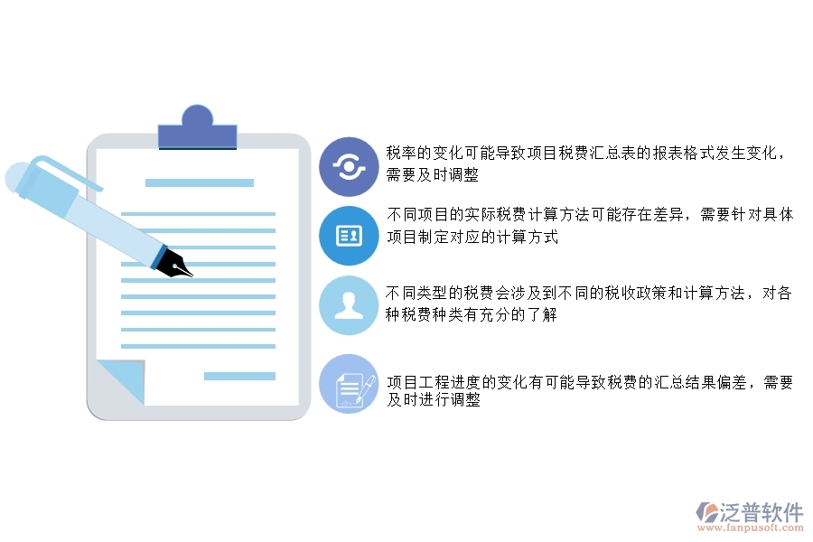 一、公路工程企業(yè)在項(xiàng)目稅費(fèi)匯總表方面遇到的棘手問題