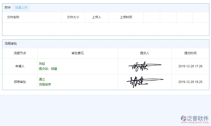 四、使用泛普軟件-幕墻工程系統(tǒng)材料付款列表管理的核心優(yōu)勢(shì)