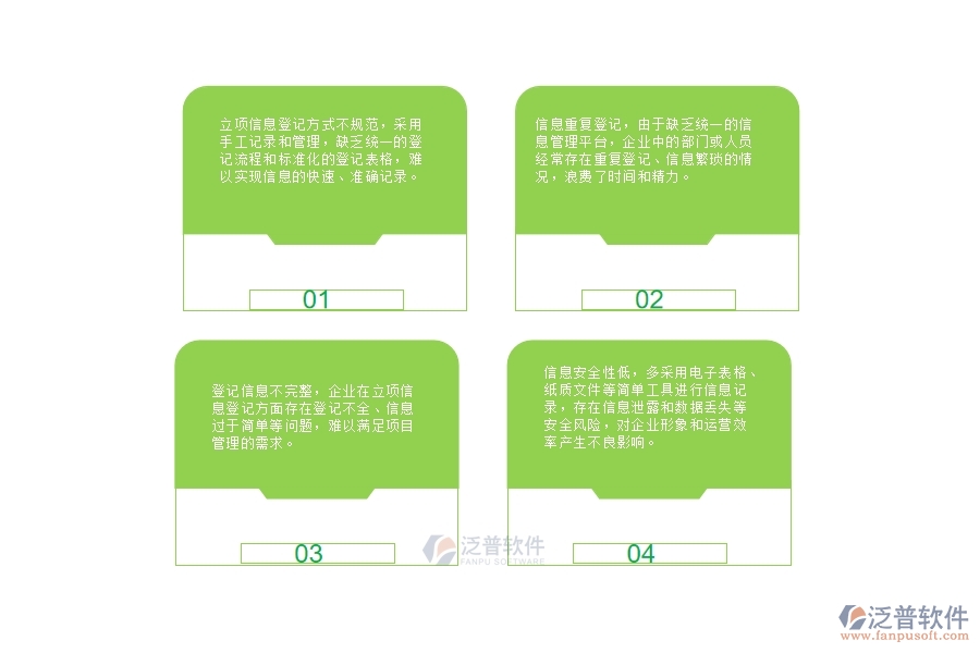 一、多數(shù)園林企業(yè)在立項(xiàng)信息登記管理方面存在的問題