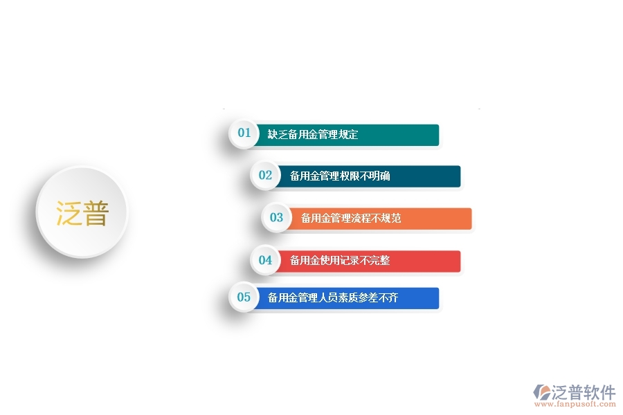 一、幕墻工程企業(yè)在備用金管理中存在的問題