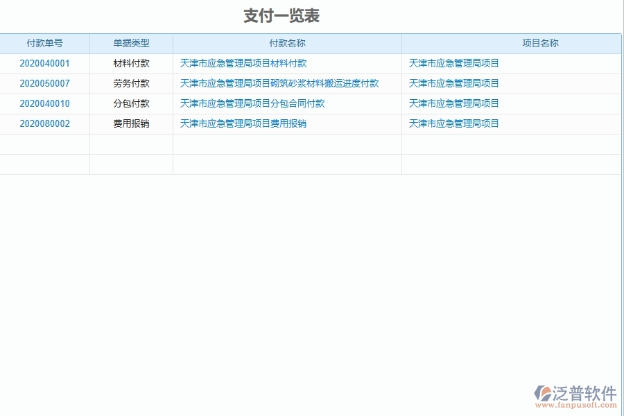 二、泛普軟件-弱電工程企業(yè)管理系統(tǒng)如何有效提升企業(yè)中的付款報(bào)表的管理