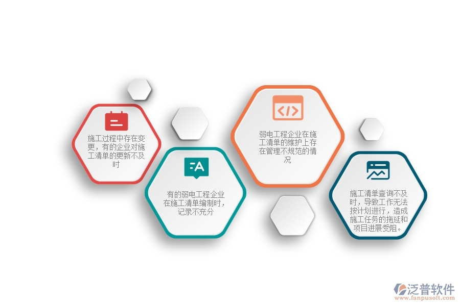一、弱電工程企業(yè)在施工清單維護(hù)查詢(xún)過(guò)程中存在的問(wèn)題