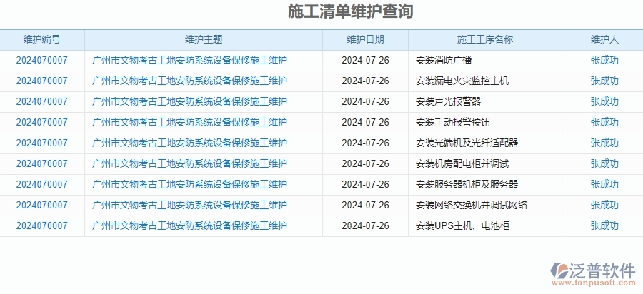 四、泛普軟件-安防工程進度報表管理系統(tǒng)的管控點作用