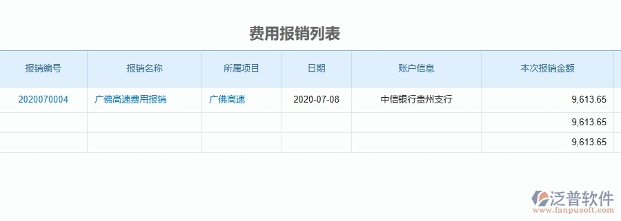 二、泛普軟件-公路工程報(bào)銷管理能為企業(yè)帶來(lái)什么價(jià)值