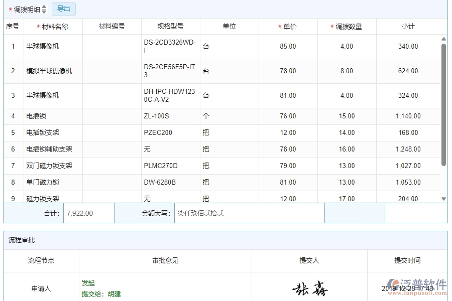 三、泛普軟件-安防工程企業(yè)管理系統(tǒng)中材料調(diào)撥明細(xì)查詢的核心功能
