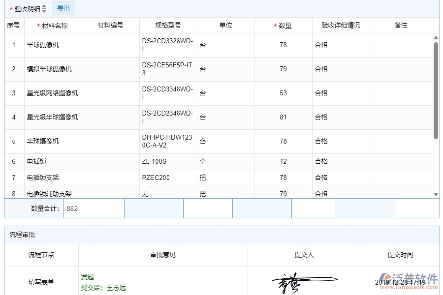 二、泛普軟件-安防工程系統(tǒng)如何解決企業(yè)材料驗收明細(xì)查詢管理遇到的難點