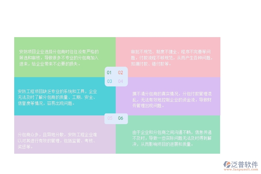 一、 安防工程企業(yè)在分包付款過(guò)程中存在的問(wèn)題有哪些