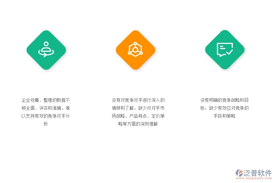 一、多數(shù)安防企業(yè)在競爭對手分析表中存在的問題