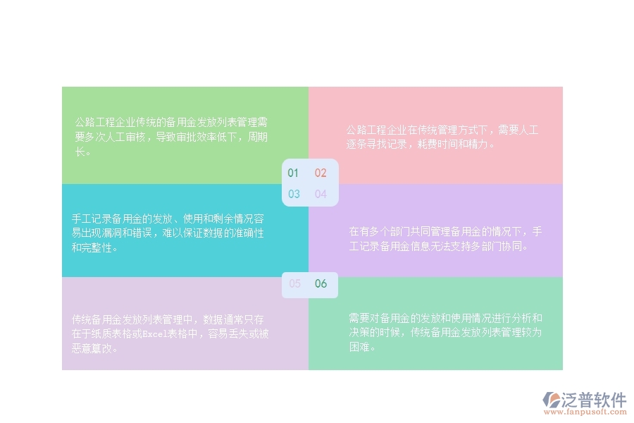 一、公路工程企業(yè)備用金發(fā)放列表管理的不足之處